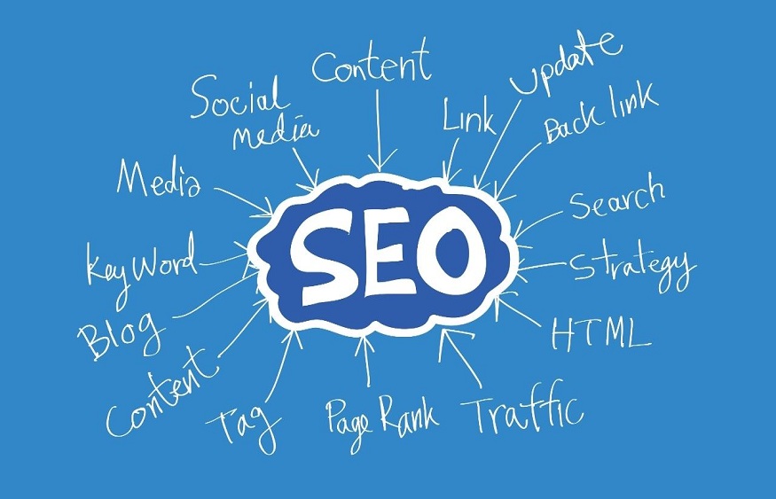 The Impact of Professional SEO Services